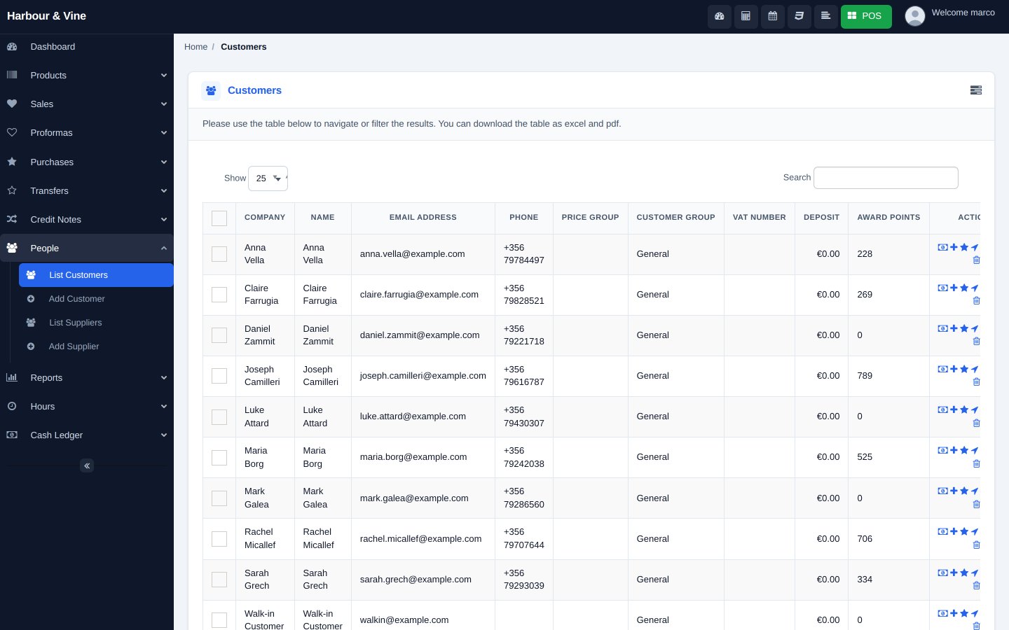 FuturePOS customer list with loyalty points