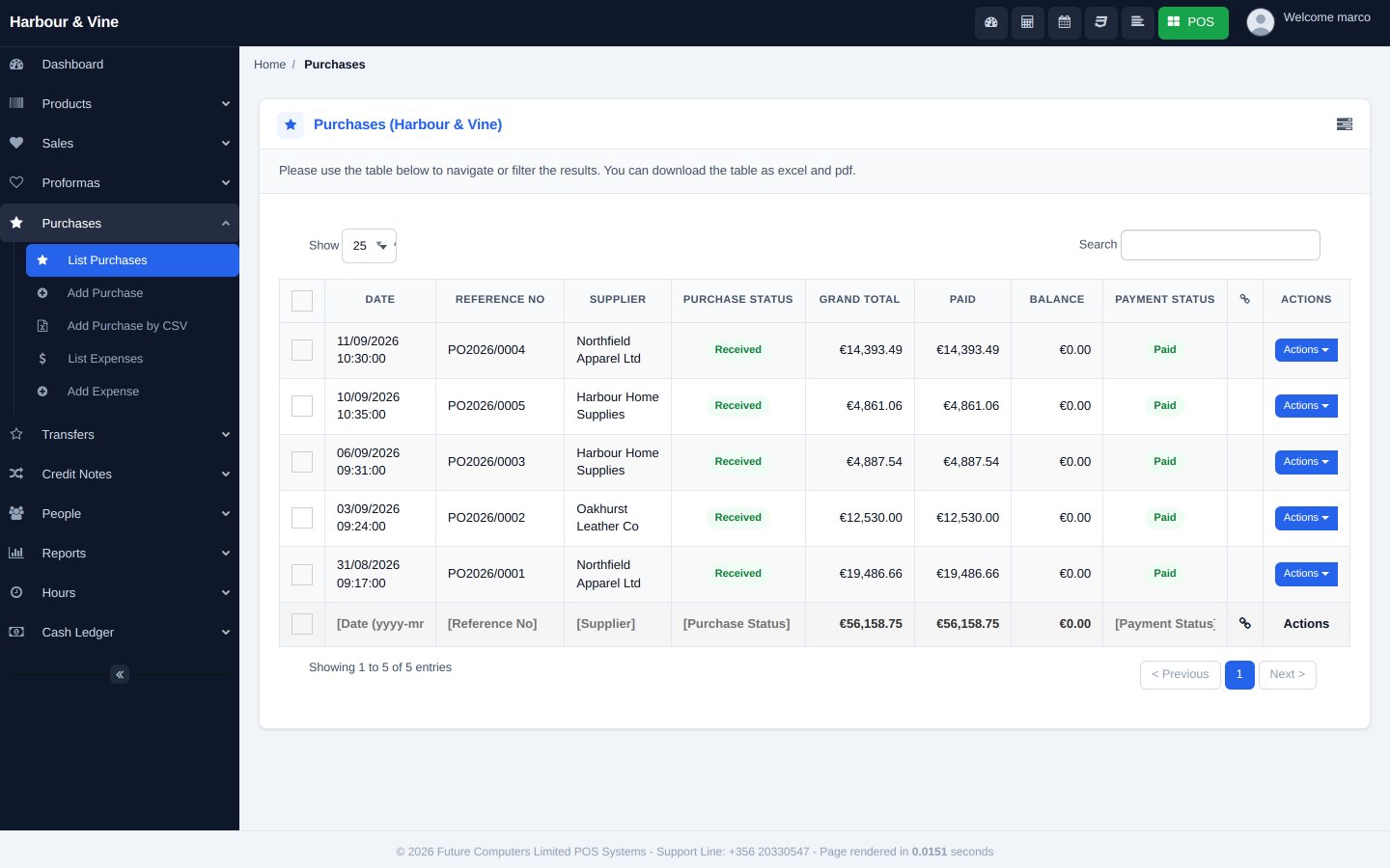 FuturePOS purchases received from suppliers